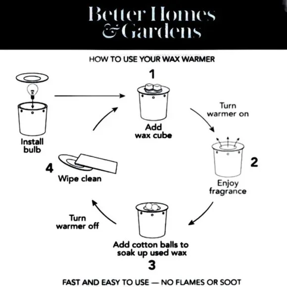 Farmhouse Barn Wax Warmer Full Size Metal Lights Up - Picture 4 of 13